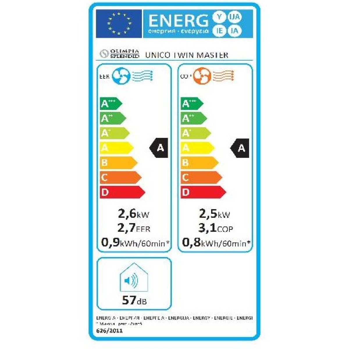 Klimatizace Olimpia Splendid Unico TWIN