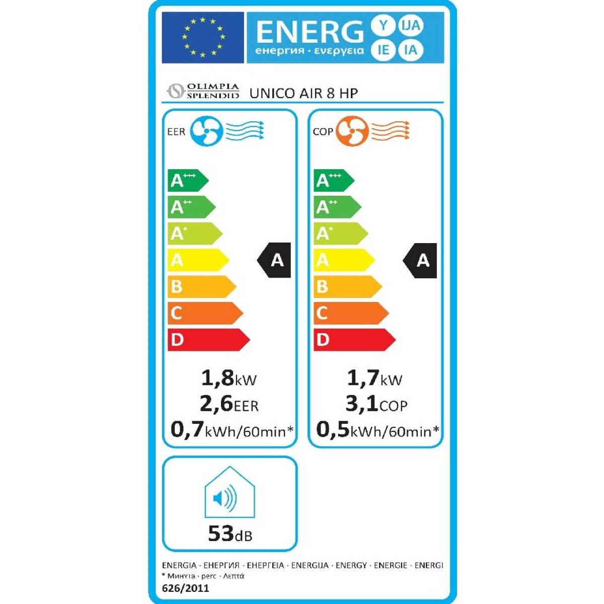 Klimatizace Olimpia Splendid Unico Air 8 HP