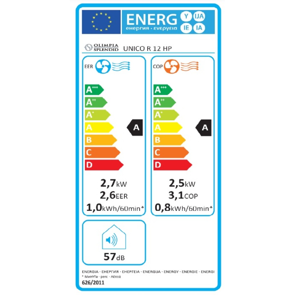 Klimatizace Olimpia Splendid UNICO R