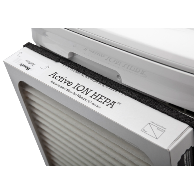 Náhradní Active ION filtr k odvlhčovači Woods AD20G/AD30G