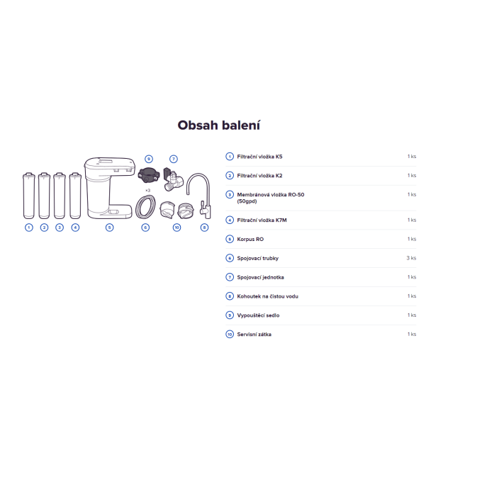 Reverzní osmótický filtr Aquaphor RO-101S