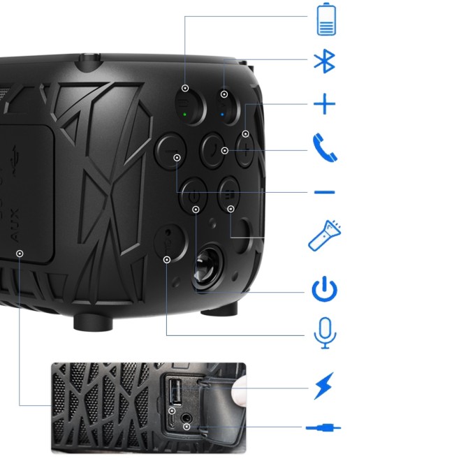 Přenosný Bluetooth reproduktor s powerbankou AERIUM S5000 Solar Outdoor