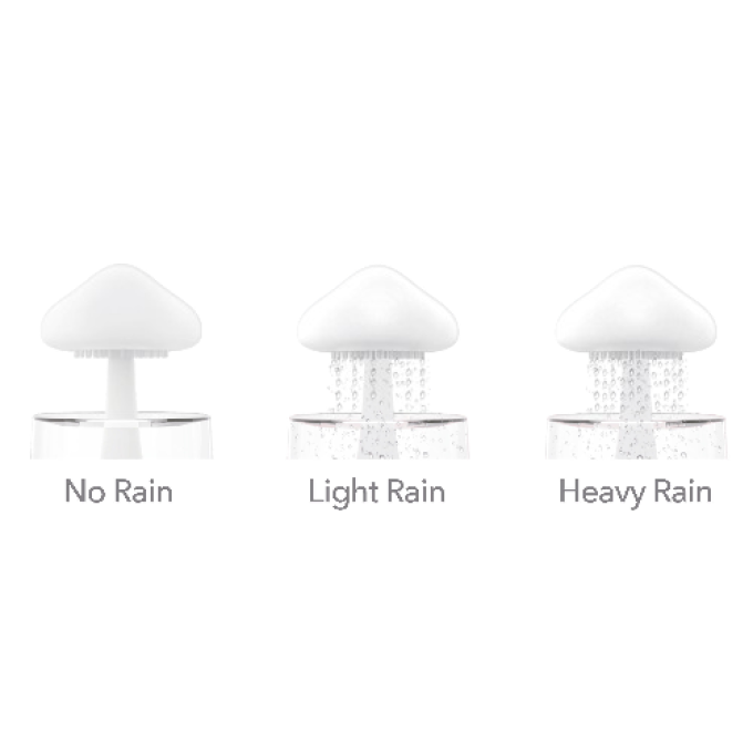 Relaxační aroma difuzér Rohnson R-9519 Relax & Aroma