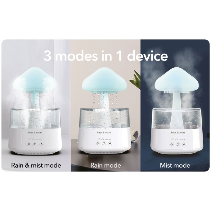 Relaxační aroma difuzér Rohnson R-9519 Relax & Aroma