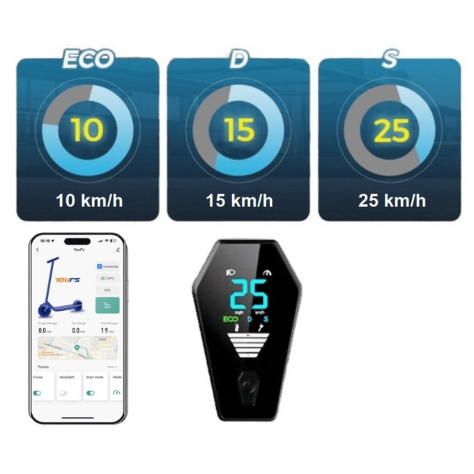 Elektrokoloběžka AERIUM MaxRide T500 modrá - zánovní