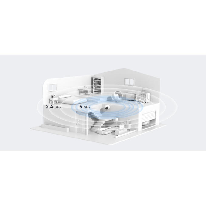 Security kamera AERIUM Zooma 25F