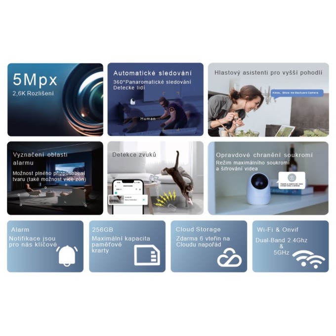 Security kamera AERIUM Zooma 25F