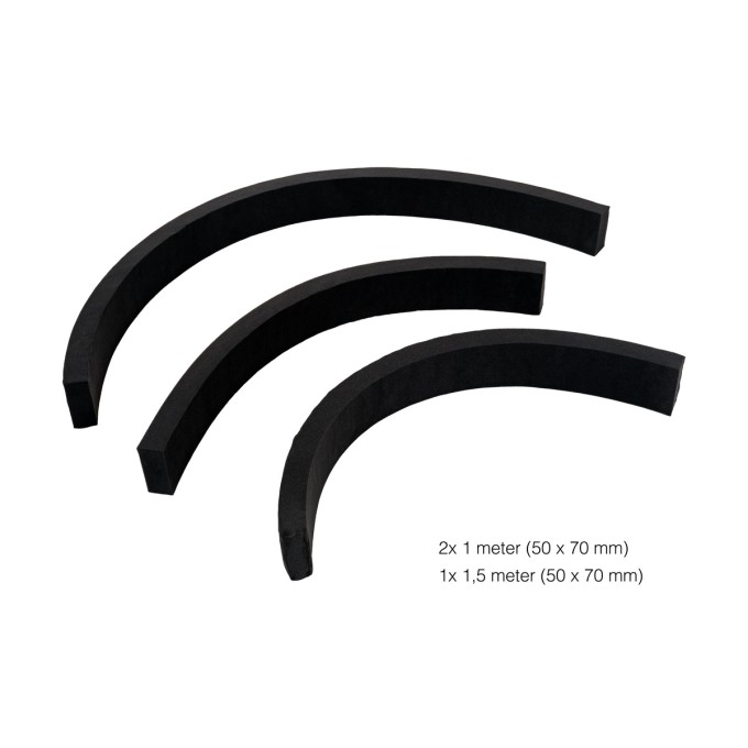 Okenní sada těsnění pro mobilní klimatizace V2 Okenní sada těsnění pro mobilní klimatizace V2