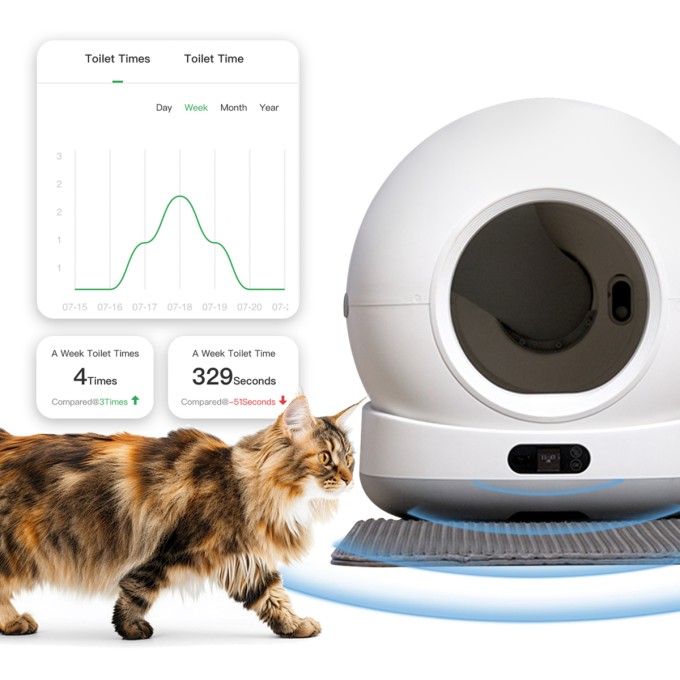 Chytrá kočičí toaleta AERIUM Clean Box