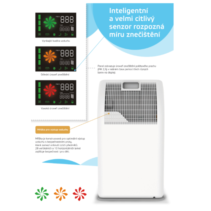 Čistička vzduchu Rohnson R-9600 PURE AIR