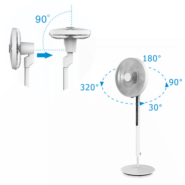 AERIUM SilentFlow R320