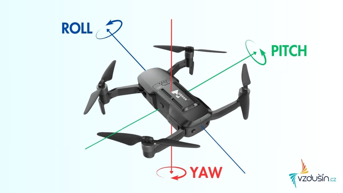 Ovl&aacute;d&aacute;n&iacute; dronu