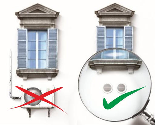 klimatizace bez venkovní jednotky Unico