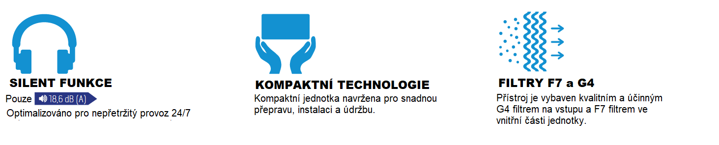 Olimpia Splendid DF100 Pure