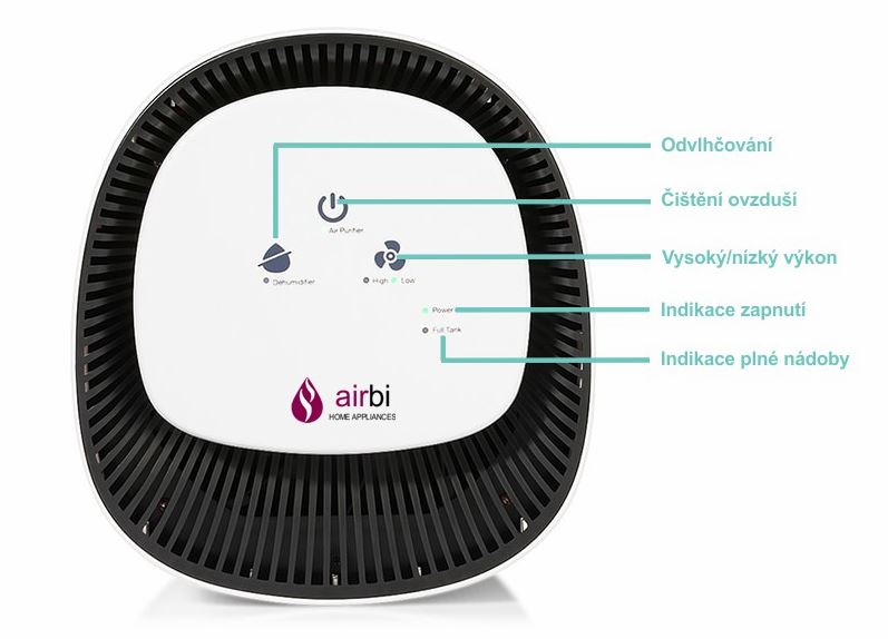 Airbi Sponge dotykový displej