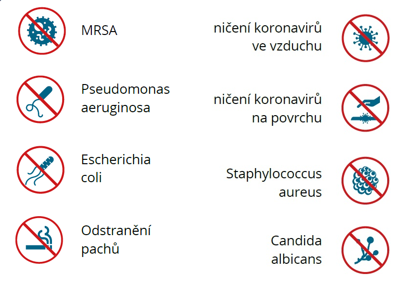 Gener&aacute;tor oz&oacute;nu LifeOX ULTRA digital